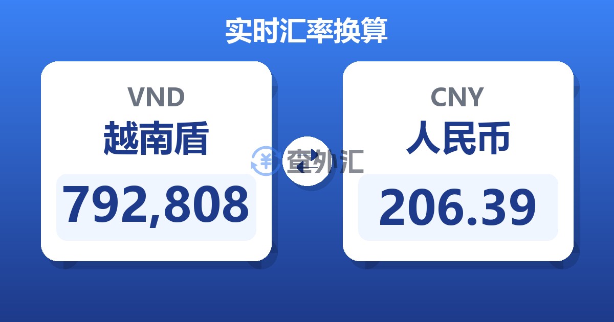 792,808越南盾兑人民币
