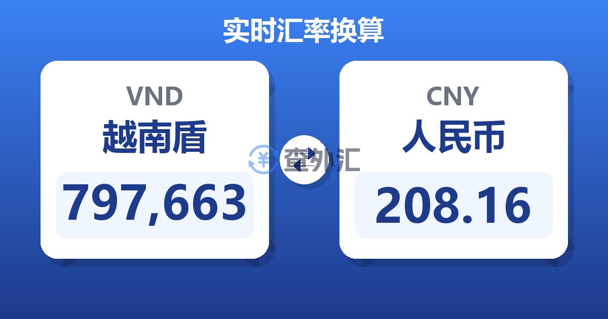 797,663越南盾兑人民币