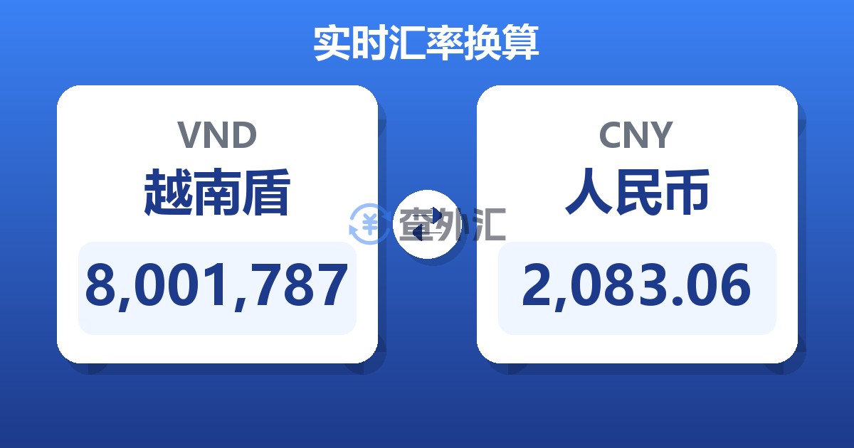 8,001,787越南盾兑人民币