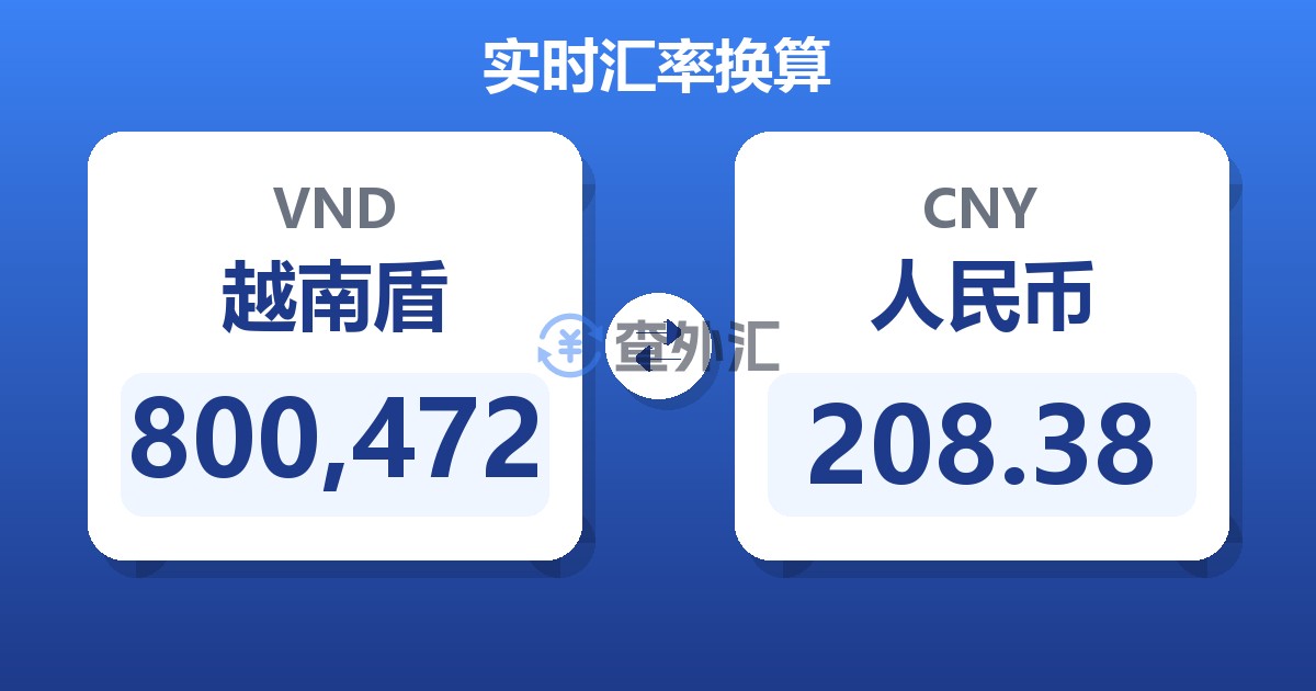 800,472越南盾兑人民币