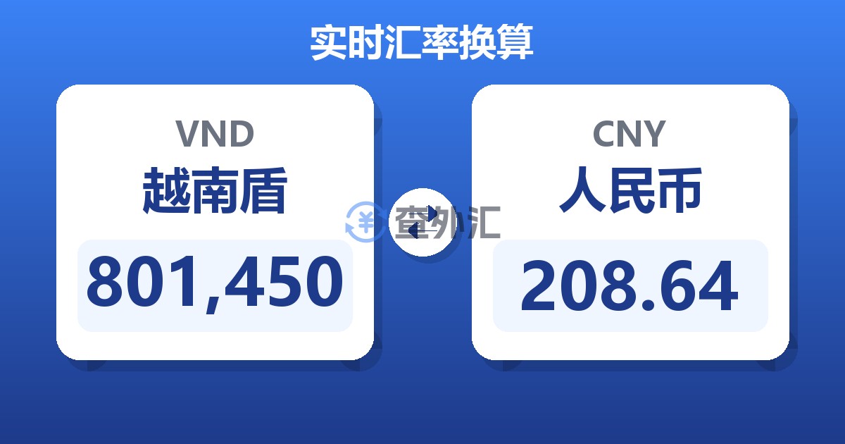801,450越南盾兑人民币