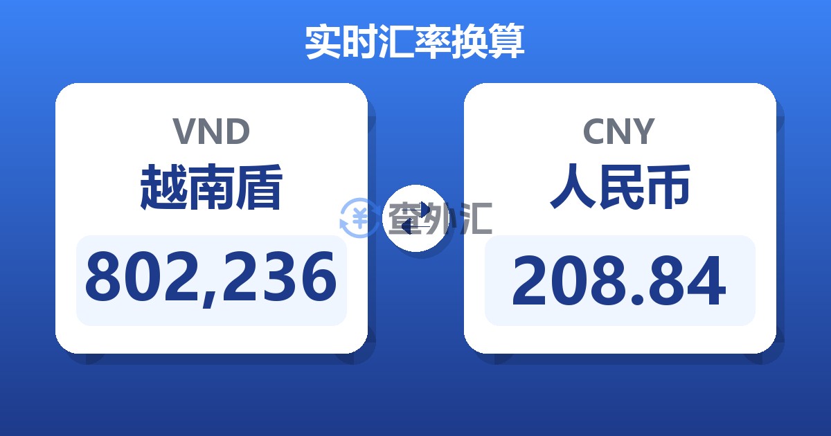 802,236越南盾兑人民币
