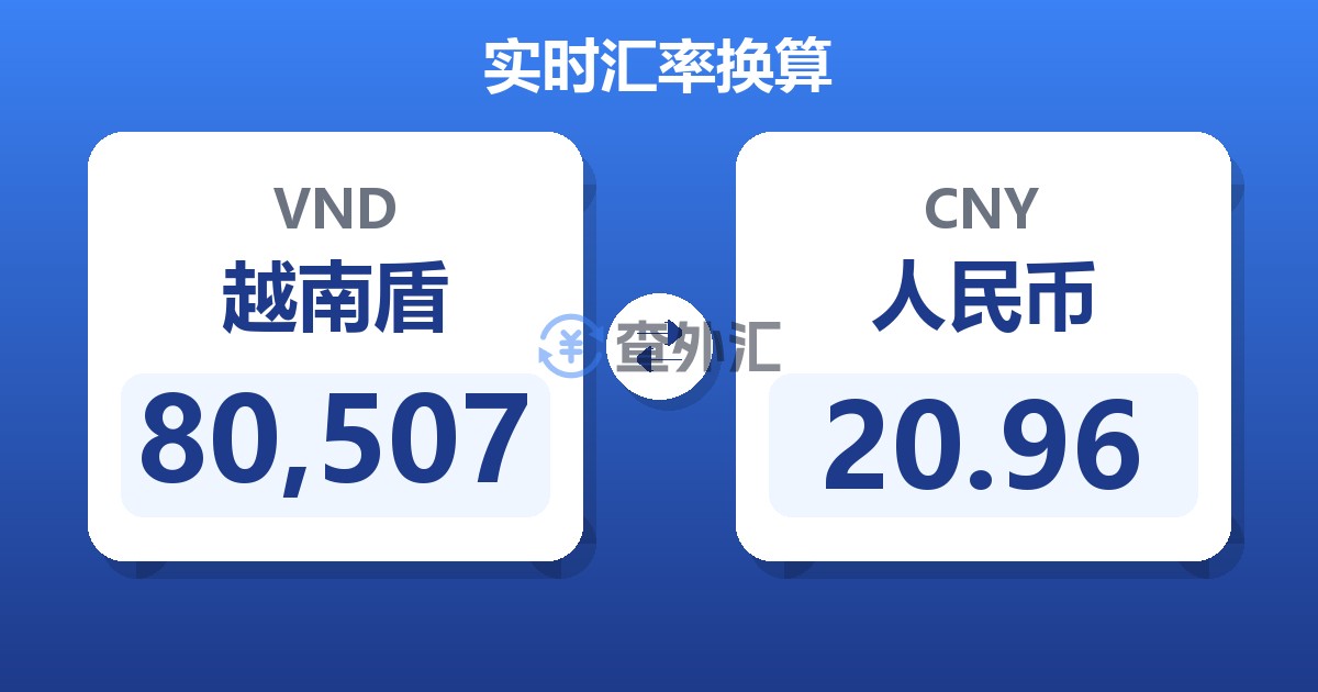80,507越南盾兑人民币