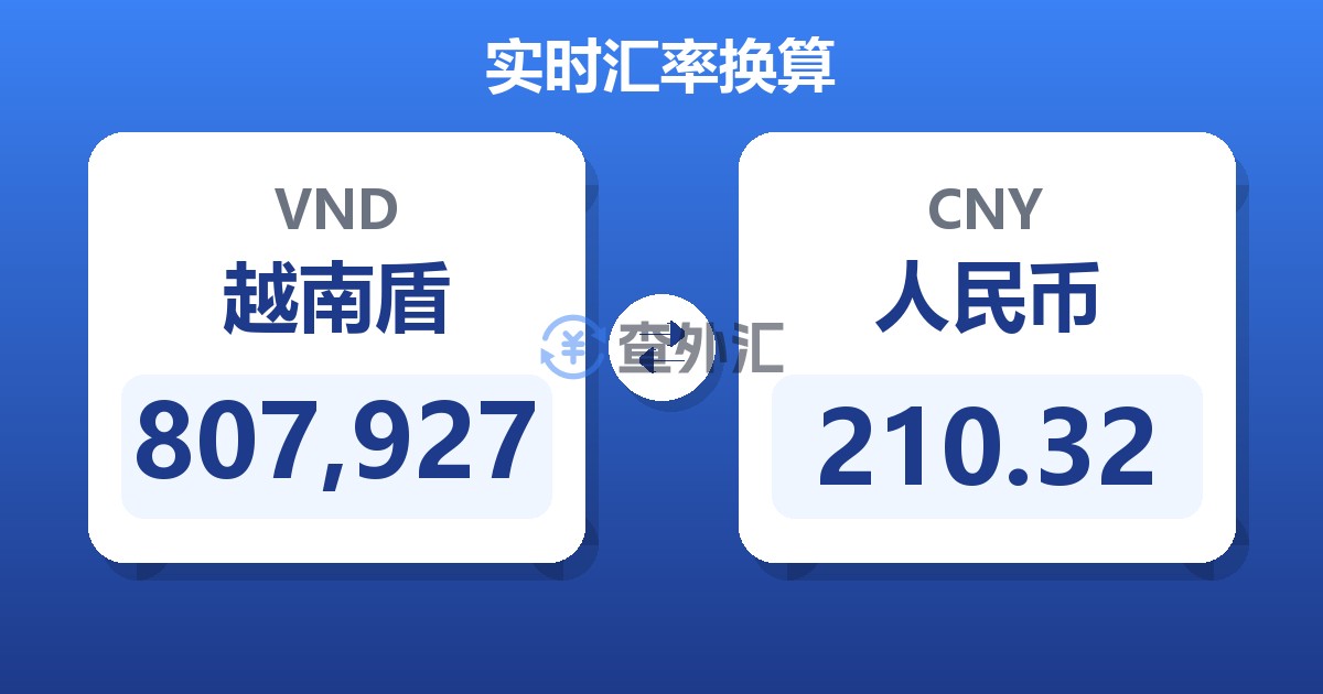 807,927越南盾兑人民币