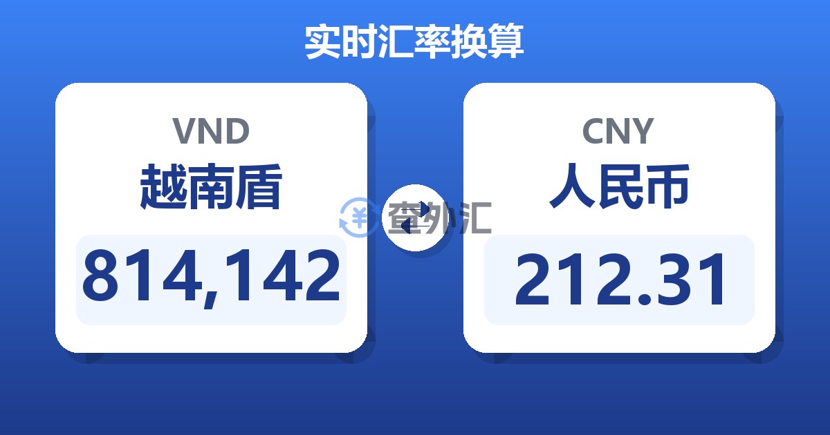 814,142越南盾兑人民币