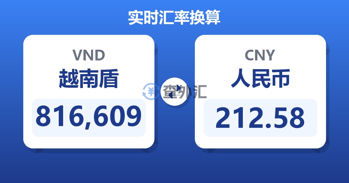 816,609越南盾兑人民币