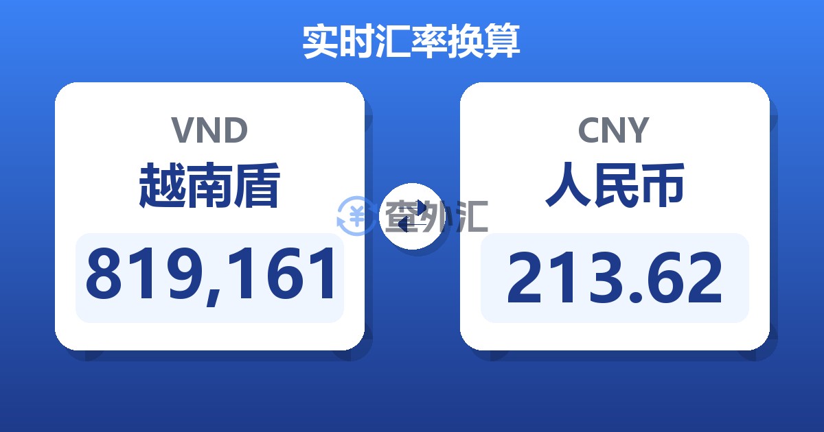 819,161越南盾兑人民币