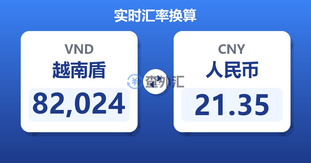 82,024越南盾兑人民币