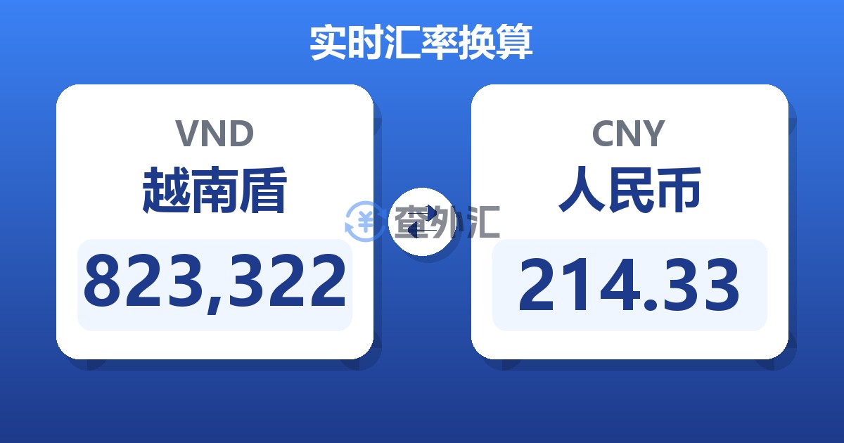 823,322越南盾兑人民币