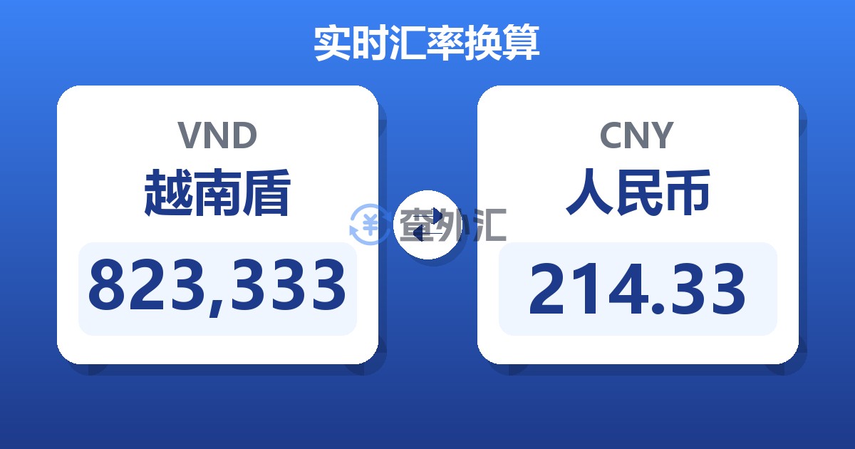 823,333越南盾兑人民币