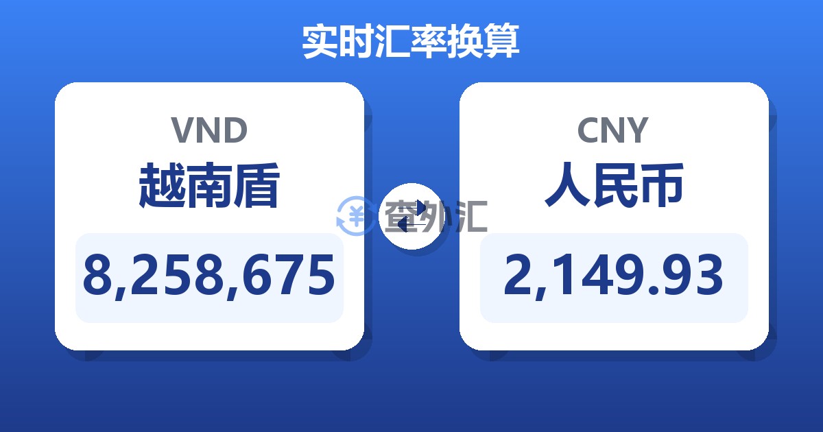 8,258,675越南盾兑人民币