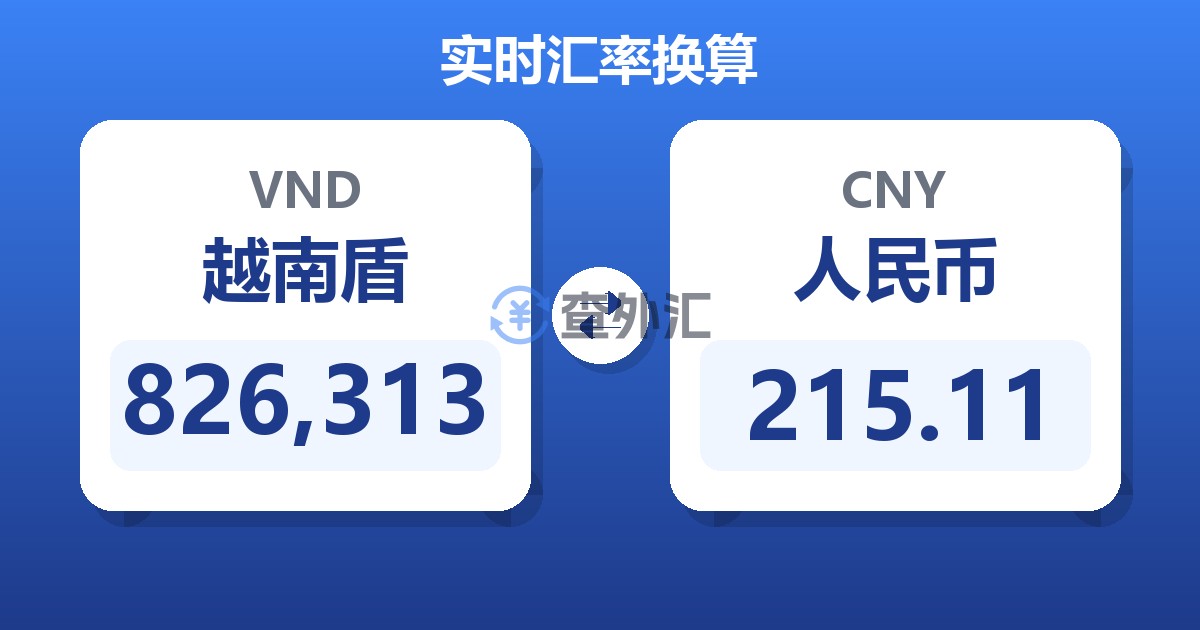 826,313越南盾兑人民币