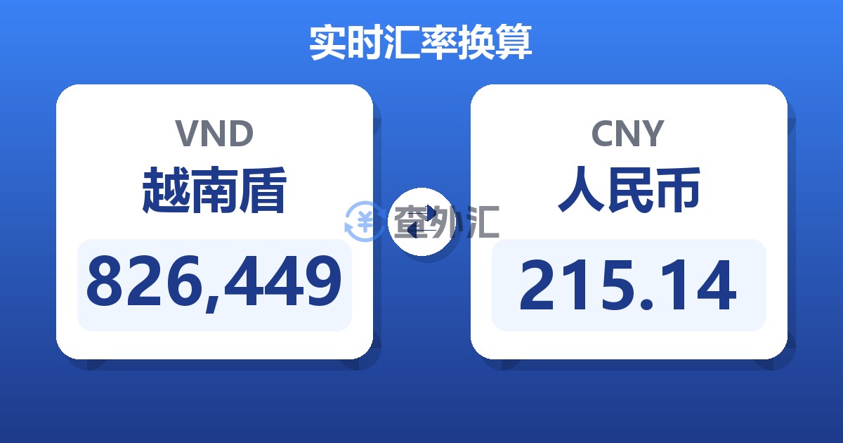 826,449越南盾兑人民币