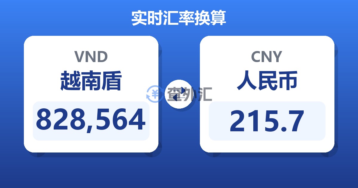 828,564越南盾兑人民币