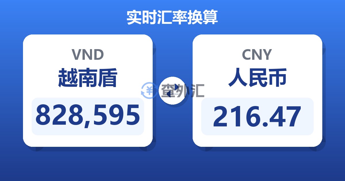 828,595越南盾兑人民币