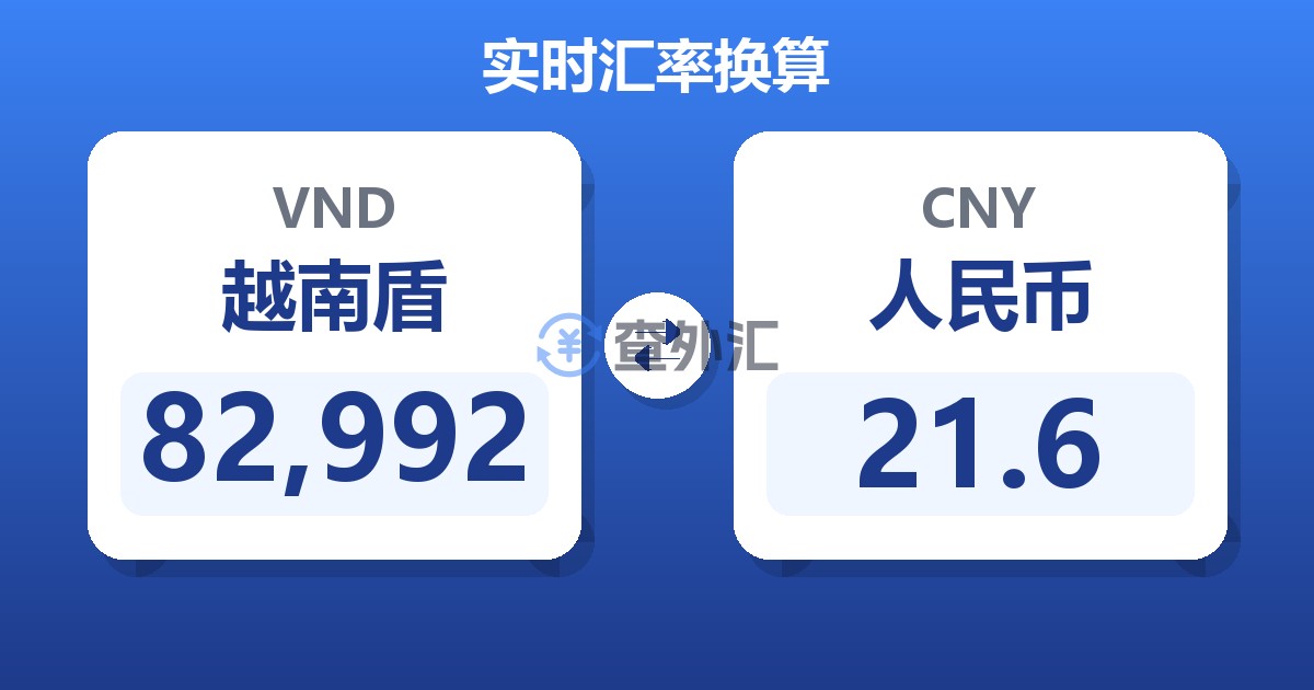 82,992越南盾兑人民币