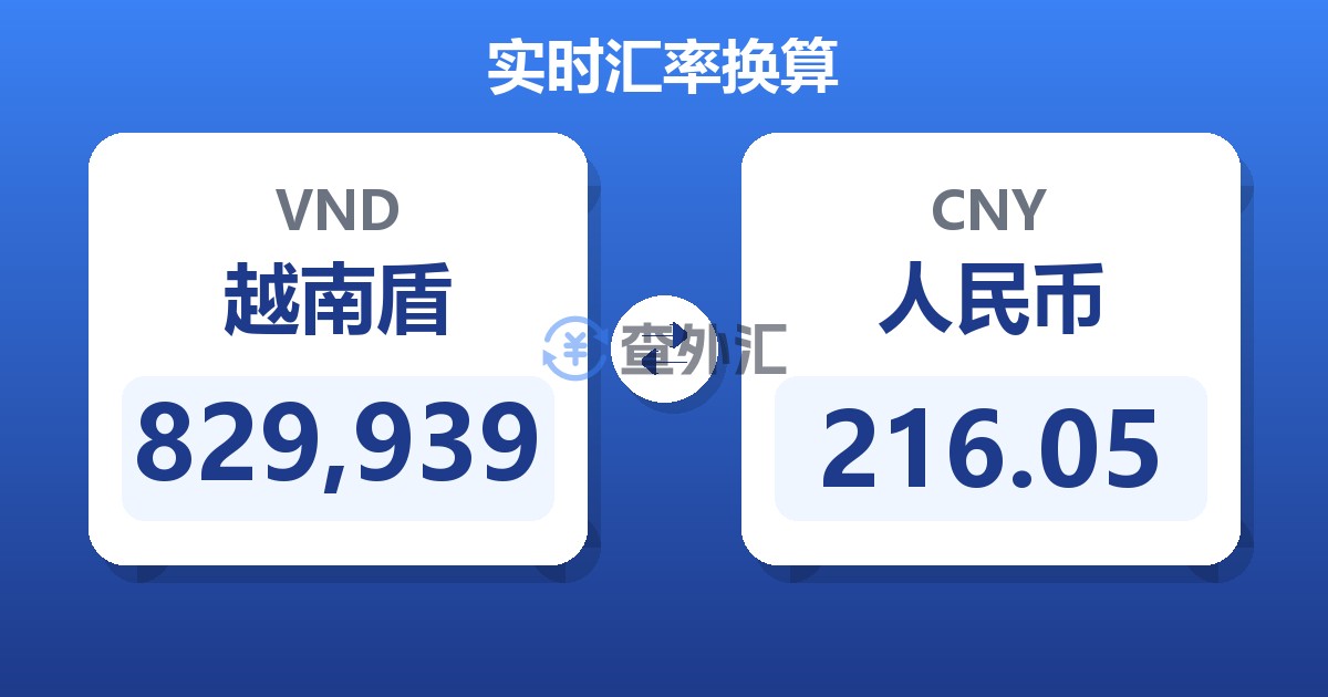 829,939越南盾兑人民币