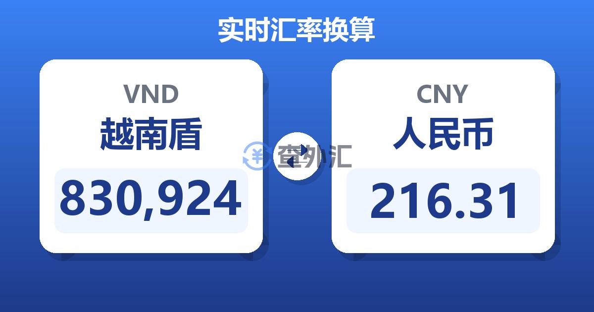 830,924越南盾兑人民币
