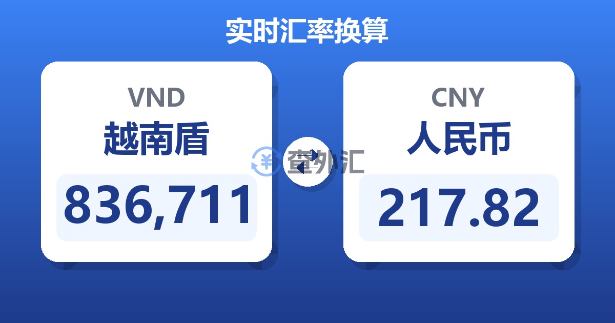 836,711越南盾兑人民币