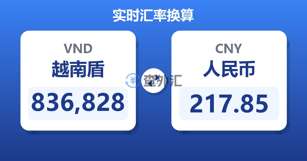 836,828越南盾兑人民币