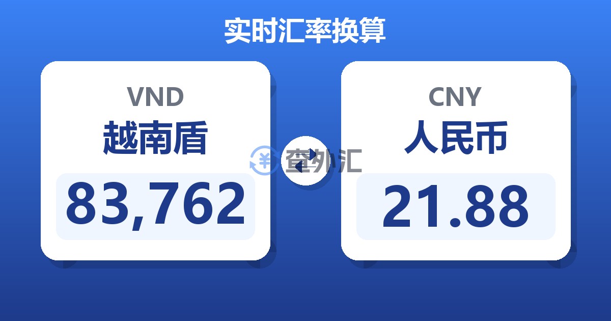 83,762越南盾兑人民币