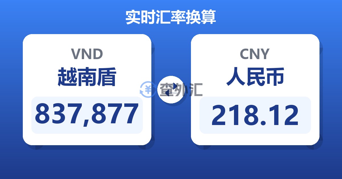 837,877越南盾兑人民币