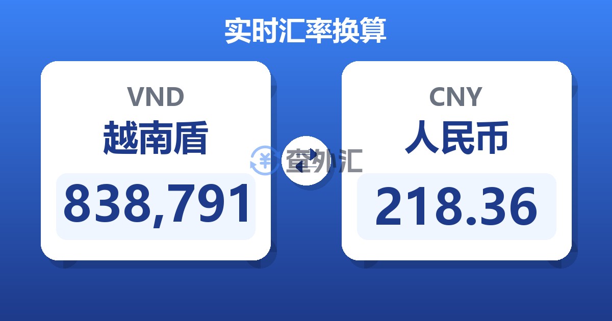 838,791越南盾兑人民币