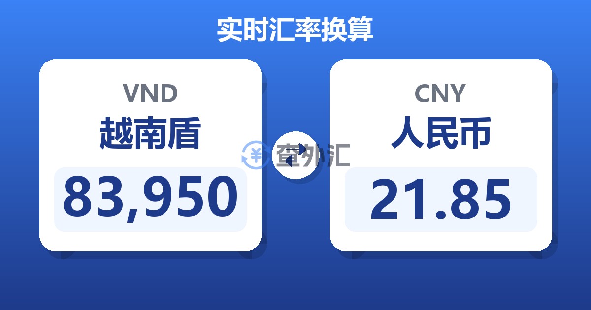 83,950越南盾兑人民币