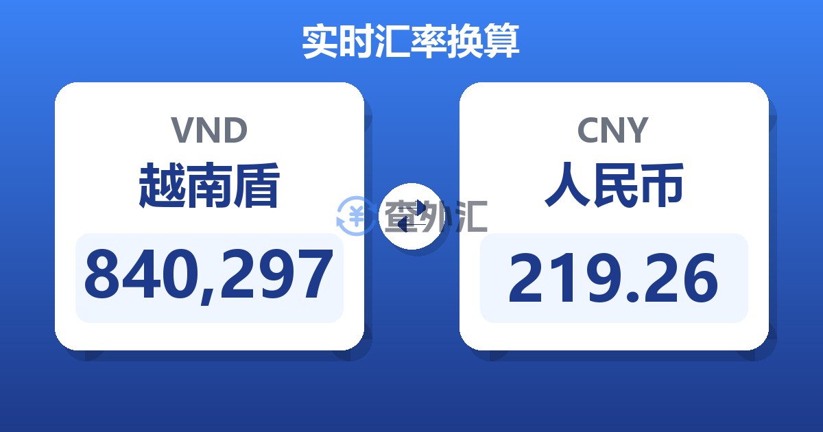 840,297越南盾兑人民币