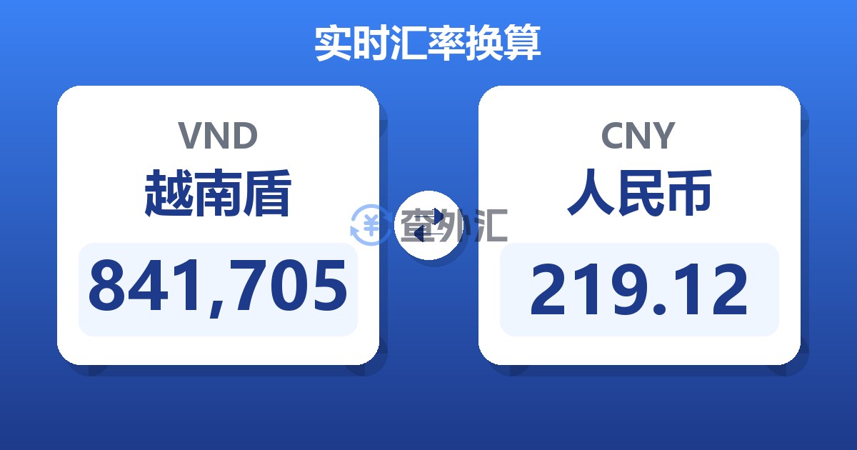 841,705越南盾兑人民币