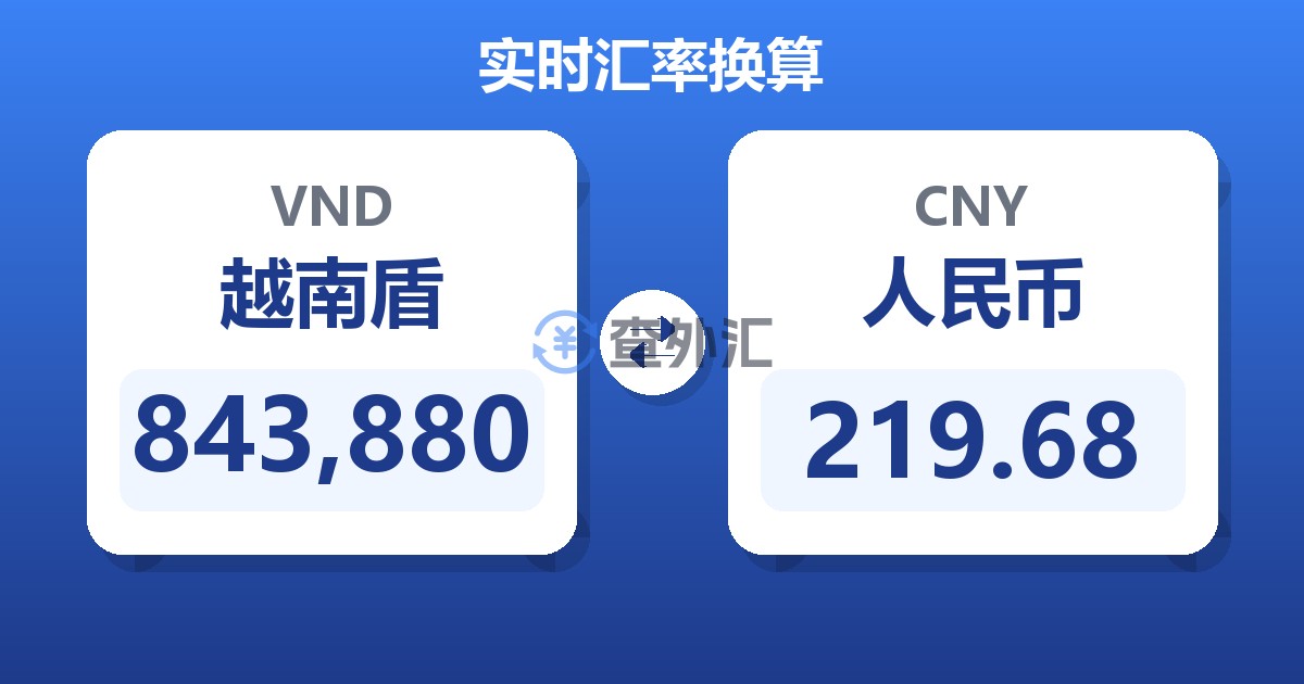 843,880越南盾兑人民币