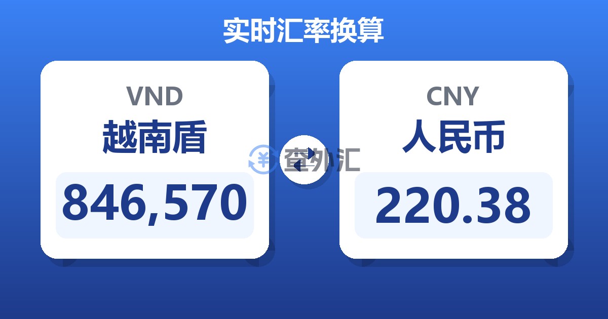 846,570越南盾兑人民币