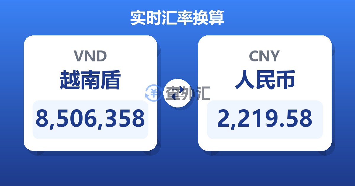 8,506,358越南盾兑人民币