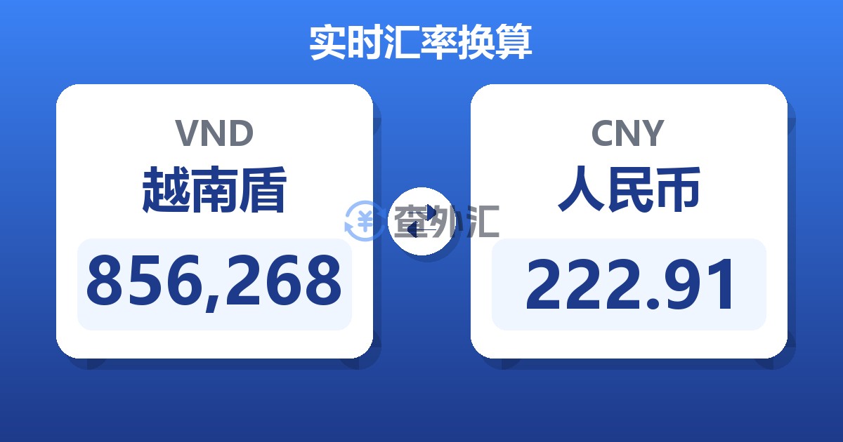 856,268越南盾兑人民币