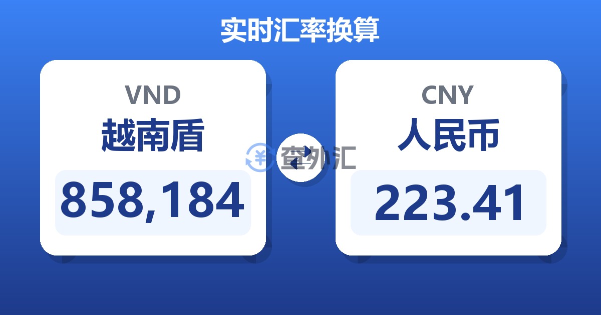 858,184越南盾兑人民币