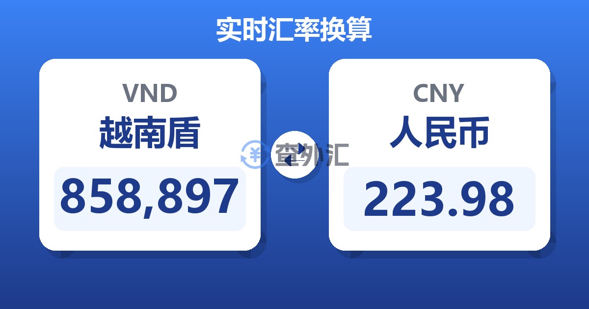 858,897越南盾兑人民币