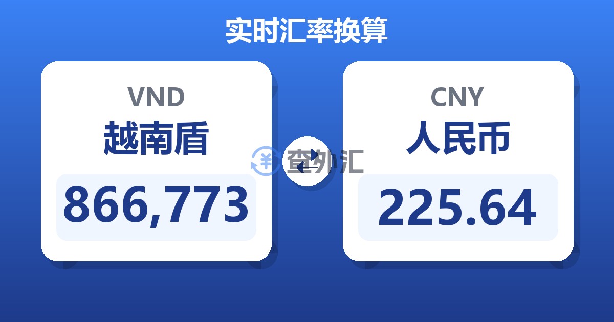 866,773越南盾兑人民币