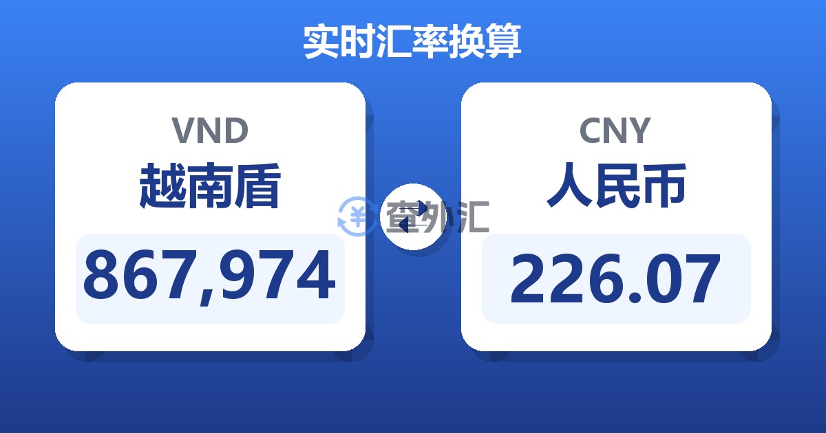 867,974越南盾兑人民币