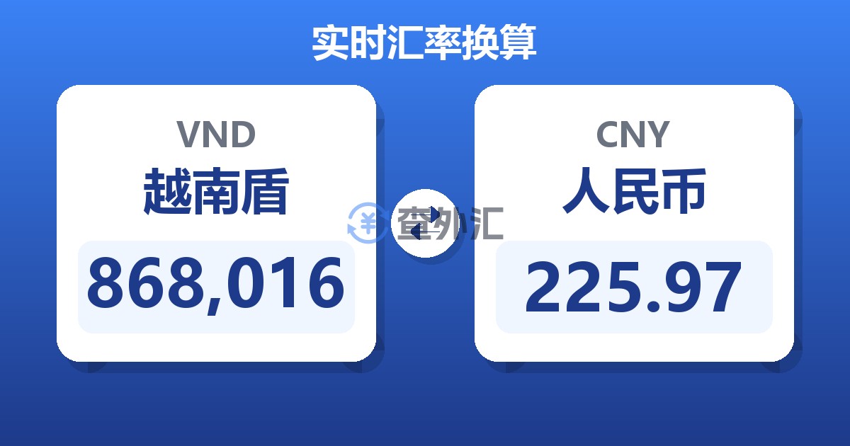 868,016越南盾兑人民币