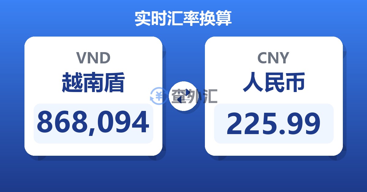 868,094越南盾兑人民币