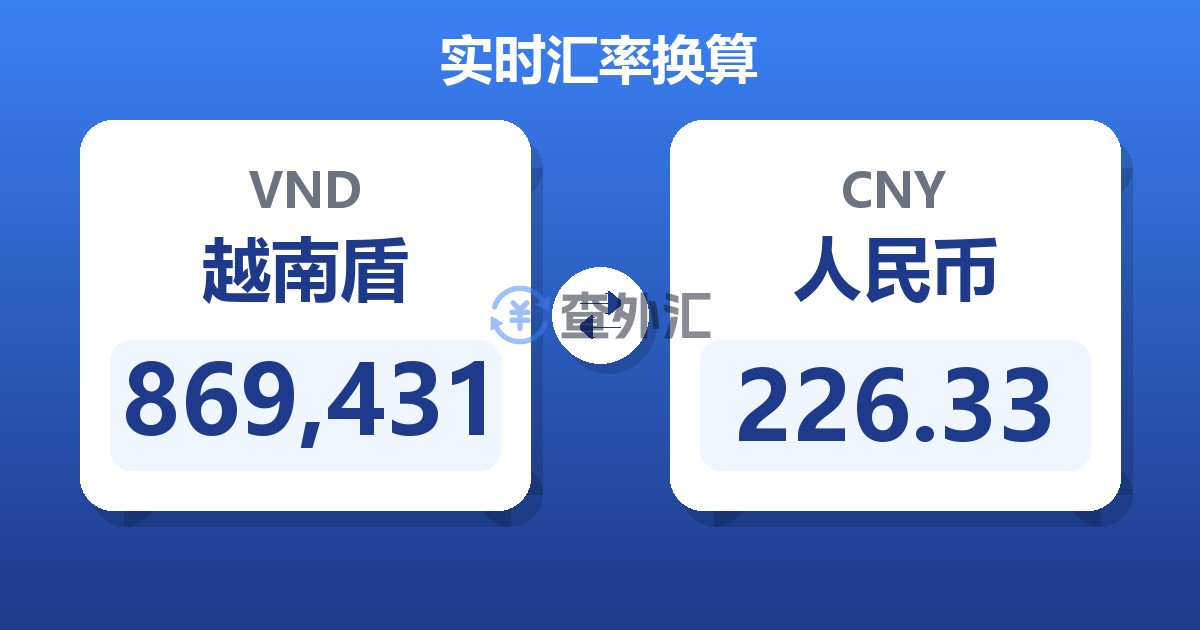 869,431越南盾兑人民币