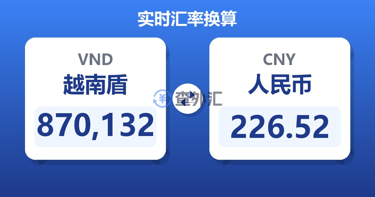 870,132越南盾兑人民币