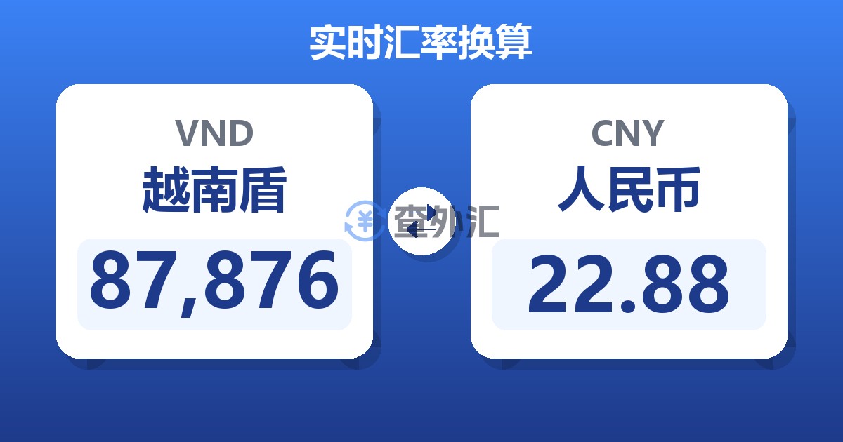 87,876越南盾兑人民币