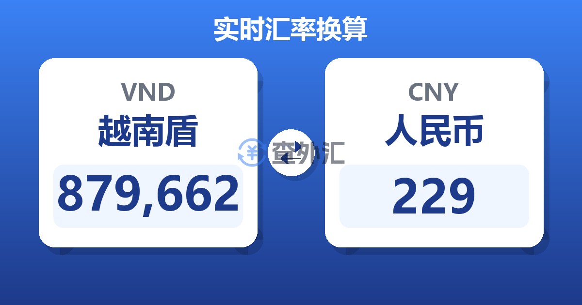 879,662越南盾兑人民币