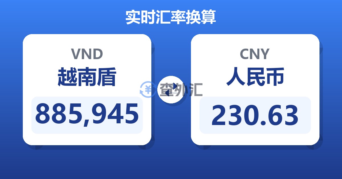 885,945越南盾兑人民币