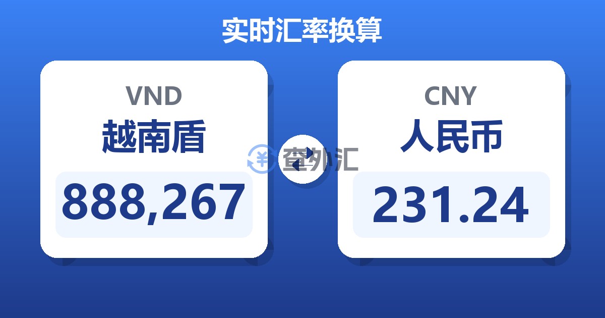 888,267越南盾兑人民币