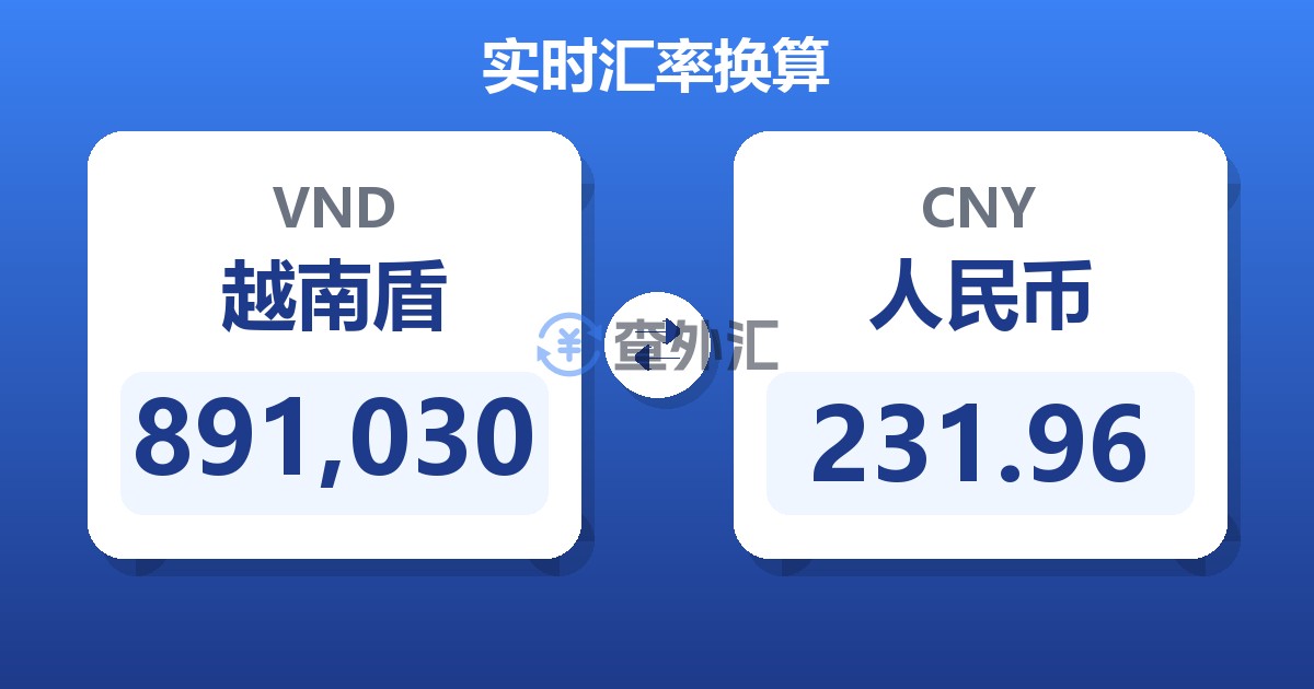 891,030越南盾兑人民币