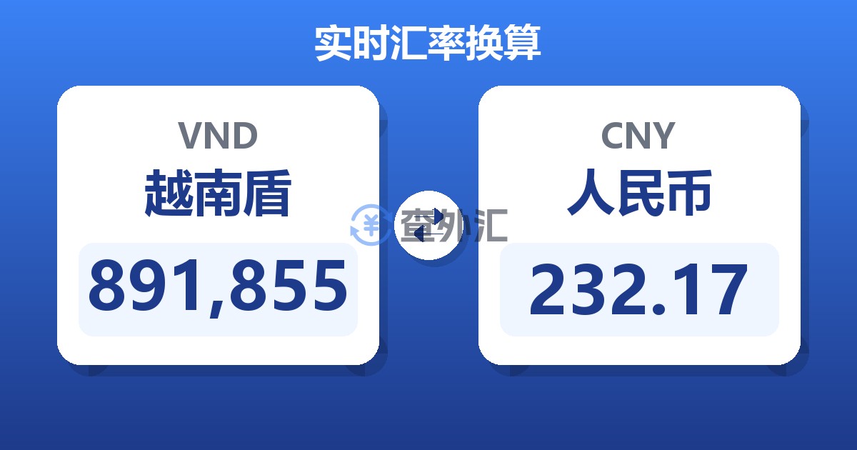 891,855越南盾兑人民币