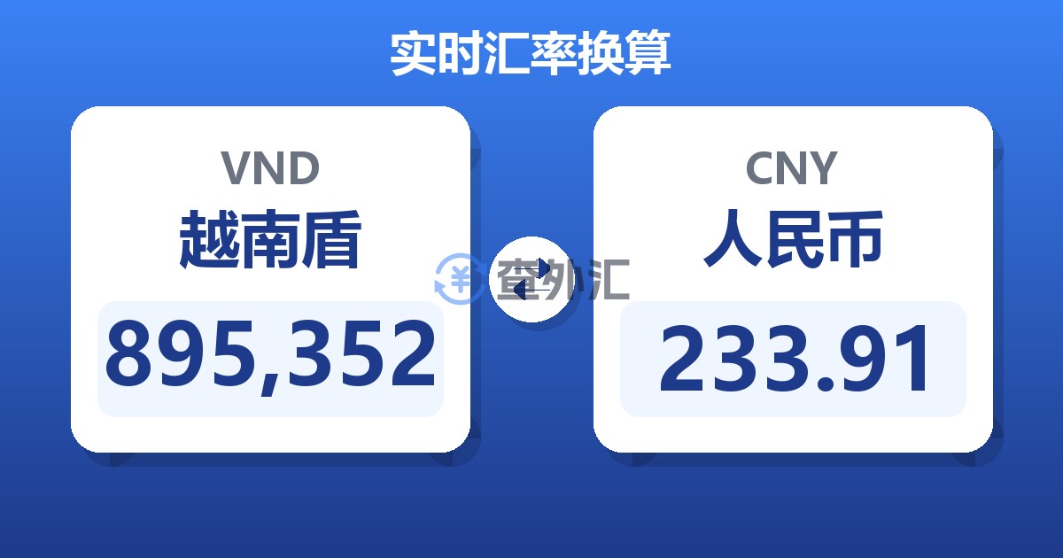 895,352越南盾兑人民币