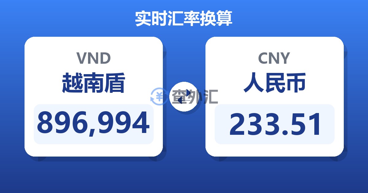 896,994越南盾兑人民币
